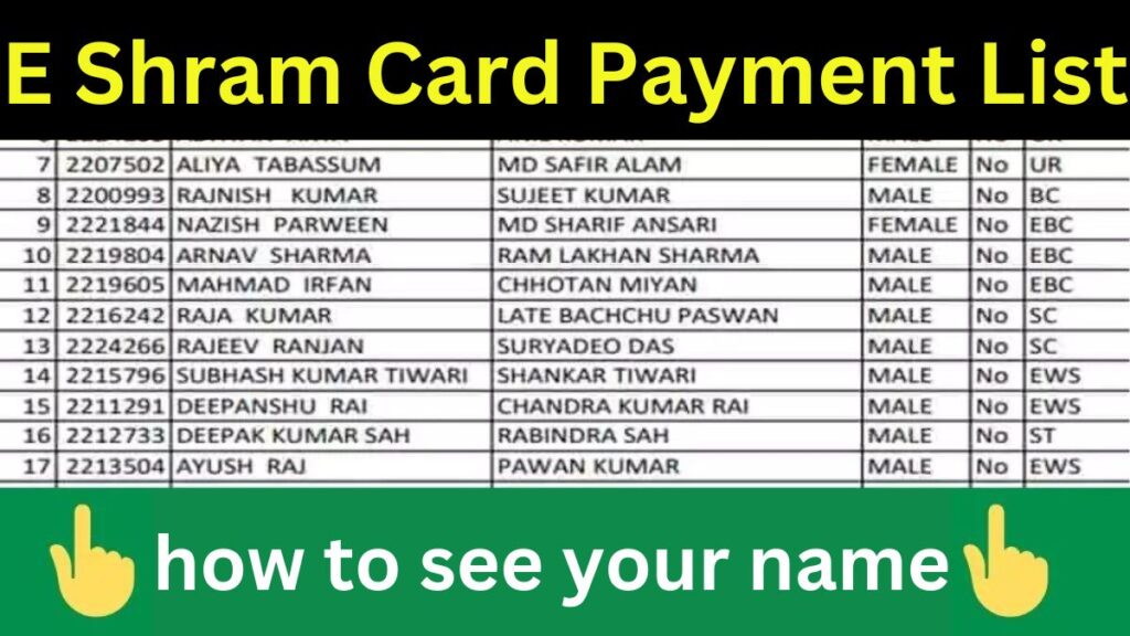 E Shram Card Payment List 2024