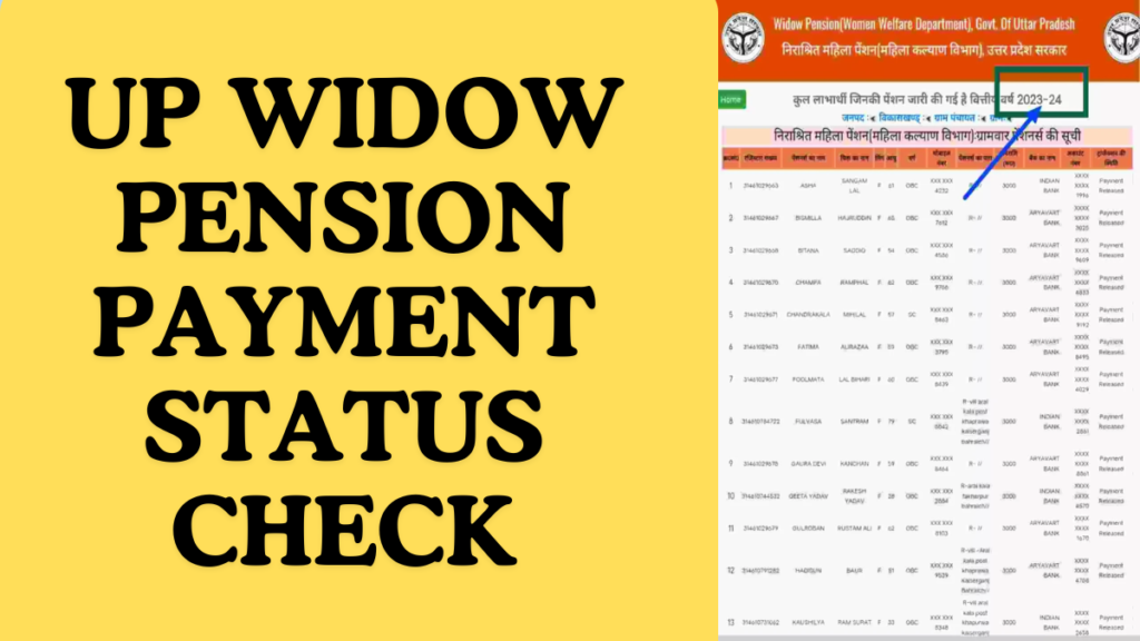 Up Widow Pension