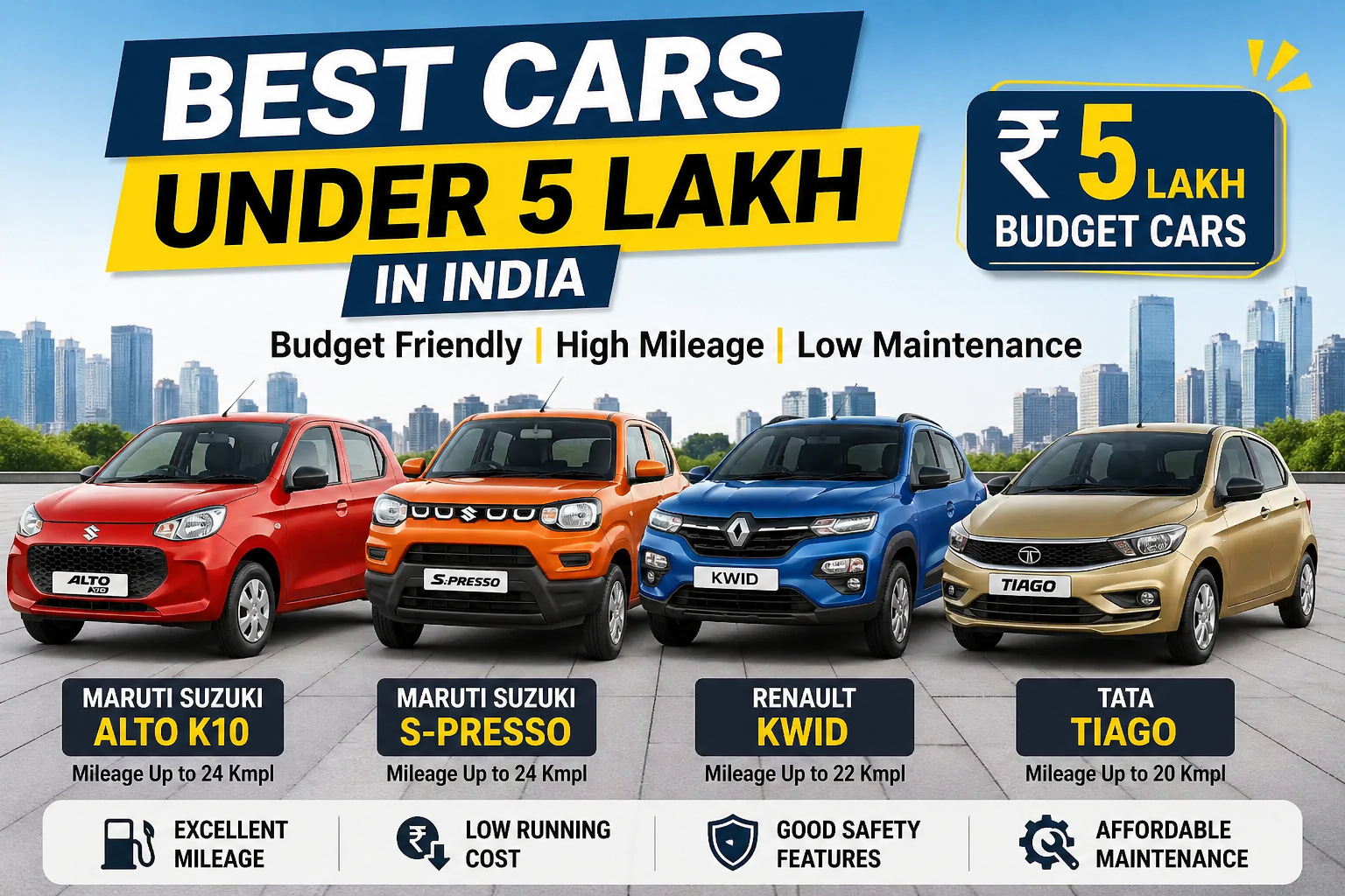 Best Cars Under 5 Lakh in India भारत में 5 लाख के अंदर मिलने वाली सबसे भरोसेमंद और किफायती कारें
