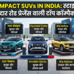 Best Compact SUVs in India: स्टाइल, फीचर्स और दमदार रोड प्रेजेंस वाली टॉप कॉम्पैक्ट SUVs